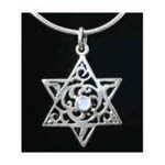 Sterling Pendants & Charms